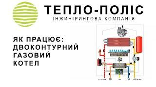 Как Работает Двухконтурный Котел: Полный Гайд + Топ Функции | Отопление и ГВС в Доме