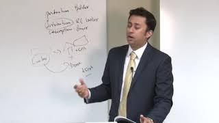 California Real Estate Economics Chapter 1