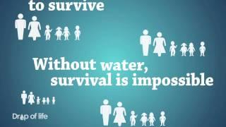 Importance of Water