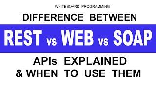 Difference Between REST API vs Web API vs SOAP API Explained