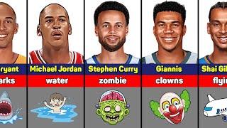 NBA Players Phobias and Fears 