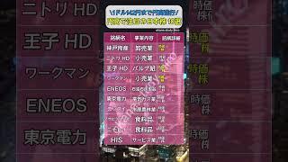 円高で注目の日本株10選！#nisa #新nisa #投資 #つみたてnisa #積立nisa #積立投資 #日本株 #日本株高配当 #円高 #ドル安 #利上げ