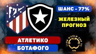 Атлетико Мадрид - Ботафого прогноз и ставка на футбол