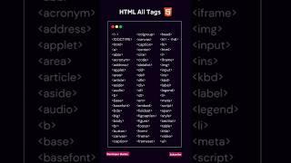 Semantic   html code  tips and tricks  Css using HTML CSS in webdevelopment #webdevelopmentguide