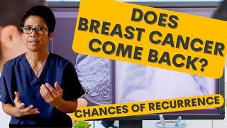 Breast Cancer Recurrence: What Every Survivor Needs to Know - Dr Tasha