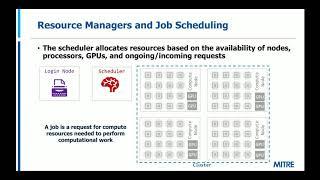 Corporate Tools for GPU Access and Software Development | NVIDIA GTC 2019