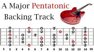 A Major Pentatonic Lesson | Backing Track | Pop Rock