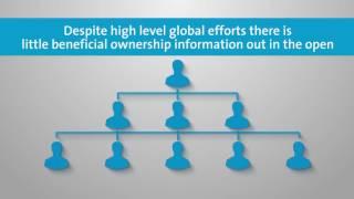 Beneficial Ownership Disclosure under the EITI Standard