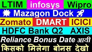 Mazagon DockHDFC Bank Q2 ResultsinfosyswiproLTI MindtreeZomatoDMARTICICI BankReliance Bonus