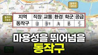 동작구가 어떻게 마용성을 뛰어넘을지 알려드리겠습니다