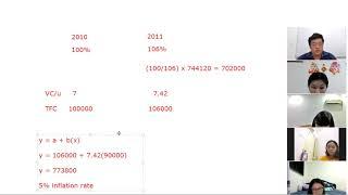 Management Accounting   Linear Regression