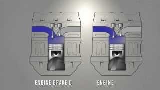 How a Jake Brake Works - Jacobs Vehicle Systems