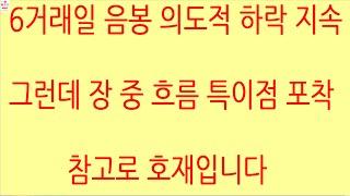 [HLB차트분석]HLB 주가 관여 및 결정 주체는 외국인, 개인 시장가 매도 물량을 외국인 장 중 매집. 주가는 세력이 매집 해야 상승할 수 있다! #hlb #에이치엘비