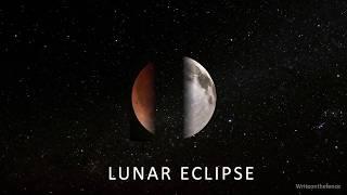 Lunar Eclipse -  Writeonthefence