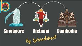 25 Nights in South East Asia by Plane Train and Spreadsheet