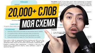 Я выучил 20,000+ английских слов по этой схеме