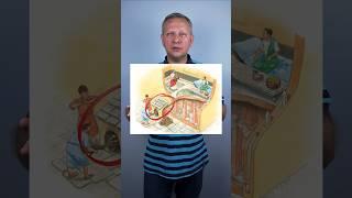 Как отапливали в Средневековье? #отопление #котельная
