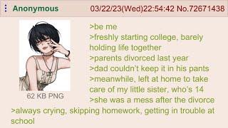 Anon Pre-Orders a Girlfriend — 4Chan Greentext Stories