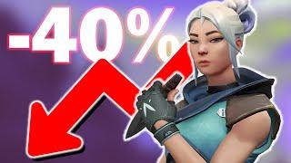 The Reasons Why Jett's Pick Rate CRASHED! // Jett Over The Years // VALORANT