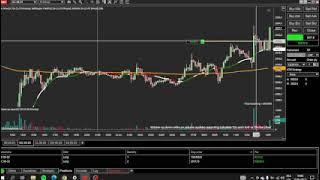 أهم INDICATEUR للمتداولين اليوميين - Moroccan Trader Journey