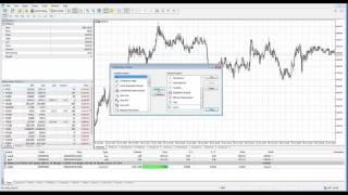 MetaTrader5 | MT5 | How to Insert Drawing Tools on Chart