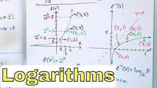 15 - What is a Logarithm (Log x) Function? (Calculate Logs, Applications, Log Bases)