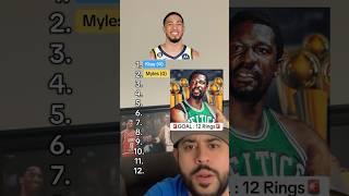 Can We Beat the NBA RECORD for MOST RINGS with Steph Curry and Lebron James?! #NBA #basketball