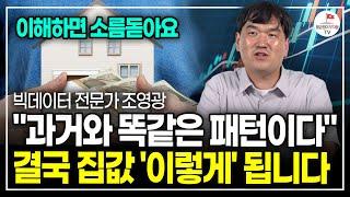 순식간에 뒤집혀버린 집값, 과거와 똑같은 패턴입니다 (빅데이터 전문가 조영광)