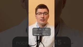 Нужно ли ПГТ-А? #репродуктолог