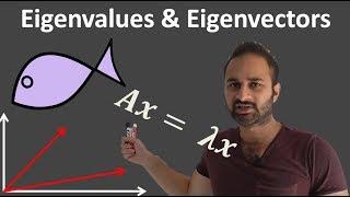 Eigenvalues & Eigenvectors : Data Science Basics