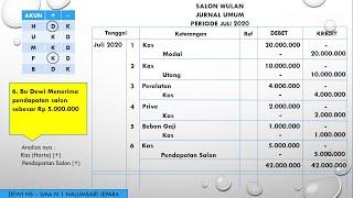 Cara Membuat Jurnal Umum Perusahaan Jasa