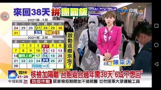 20201022 中視無線台 0700晨間新聞 主播陳采沂播報片段