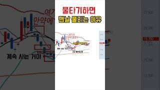 물타기 이렇게 하세요‼️