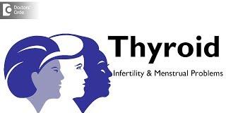 Is thyroid disease the cause for infertility and menstrual problems? - Dr. Ambika V