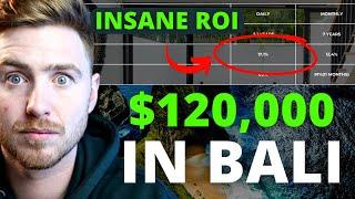 What $120,000 USD Buys You in Canggu Bali Indonesia | Best Area to Buy for ROI in Bali?