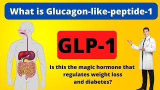 What is Glucagon-like Peptide 1 (GLP-1)