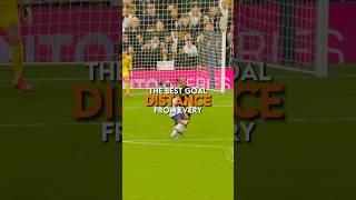 The best goal from every distance | part 3