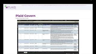 Creating a Business Glossary with Plaid Govern