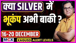 silver price prediiction 16-20 December | mcx silver latest news | xagusd technical analysis #silver