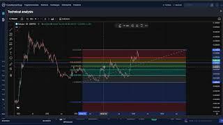 Telcoin TEL CRYPTO, PRICE PREDICTION, TARGETS, ANALYSIS AND OPINION TODAY