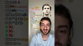 Reto de los 6000 GOLES  | #Futbol #Soccer #Football | Parte 61