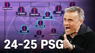 "Europe's Strongest at This Point?" The 'Destructive Tactics' of Luis Enrique that Evolved PSG