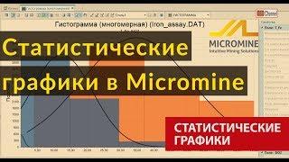 Статистические графики в ГГИС Micromine-2020. Запись вебинара. Евгения Шульга