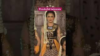 Incredible Facts About Indonesia You Didn't Know