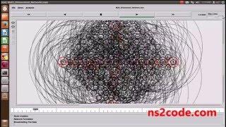 Multi dimensional Networks using NS2 Simulation | NS2 Projects