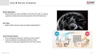 Mitsubishi Electric SLZ 4-Way Ceiling Cassette Air Conditioner