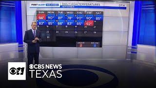 Hot and humid weekend with small rain chances ahead in North Texas