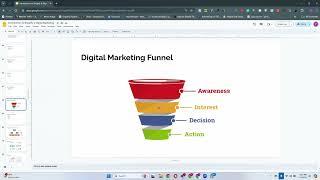 Mastering E-commerce: Basic of Facebook Ads | Lecture 11