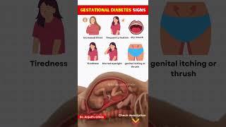 Gestational Diabetes Symptoms : What to Watch for During Pregnancy