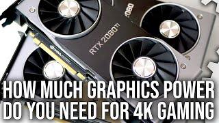 What Graphics Card Do You Really Need for 4K PC Gaming?